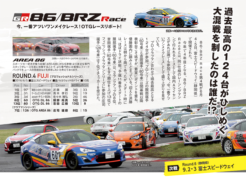 http://www.osaka-toyopet.jp/otg-ms/86brz_race/img/86race2016-rd4.jpg