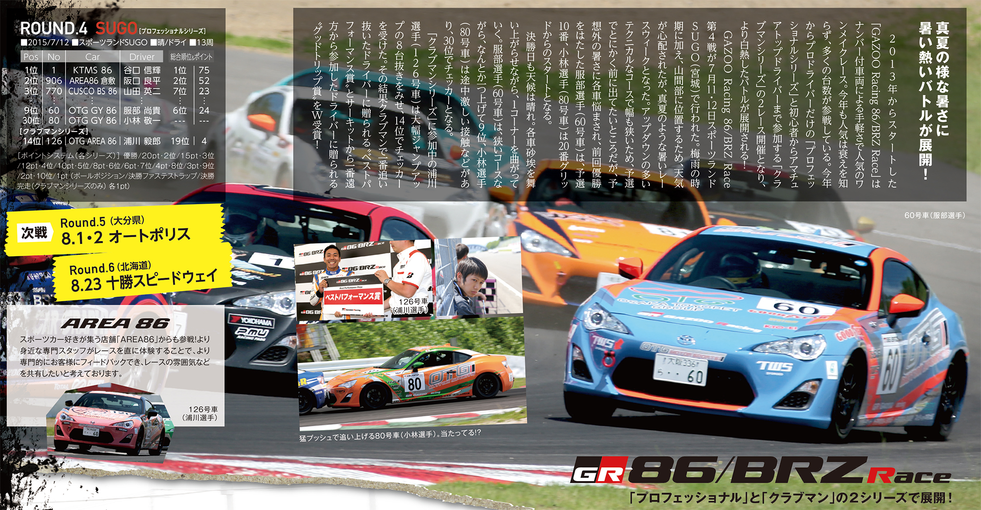 http://www.osaka-toyopet.jp/otg-ms/86brz_race/img/86report1508.jpg