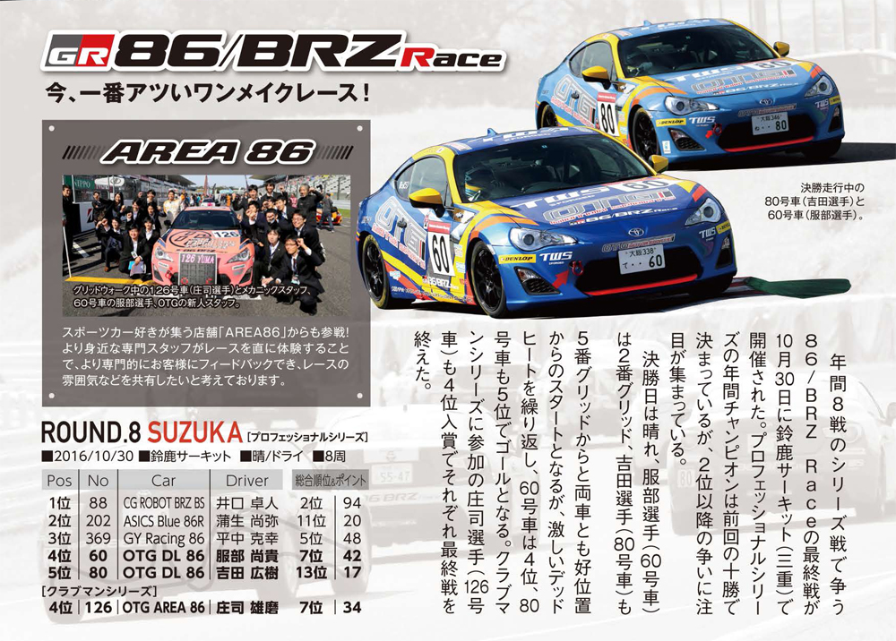 http://www.osaka-toyopet.jp/otg-ms/86brz_race/img/86suzuka-report1612.jpg