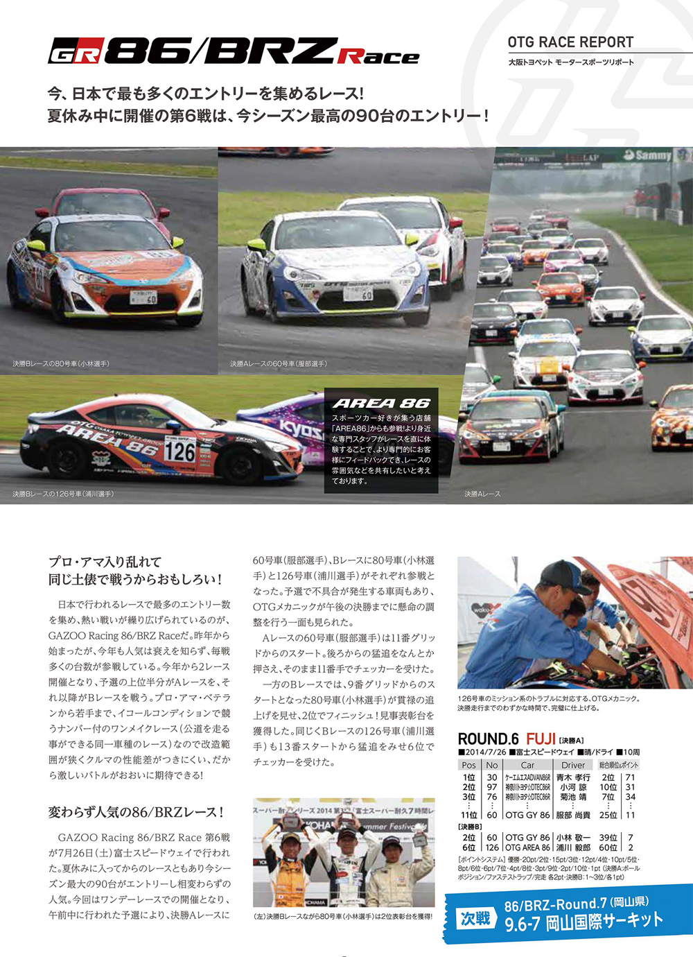 http://www.osaka-toyopet.jp/otg-ms/86brz_race/img/motorsports1409-2.jpg