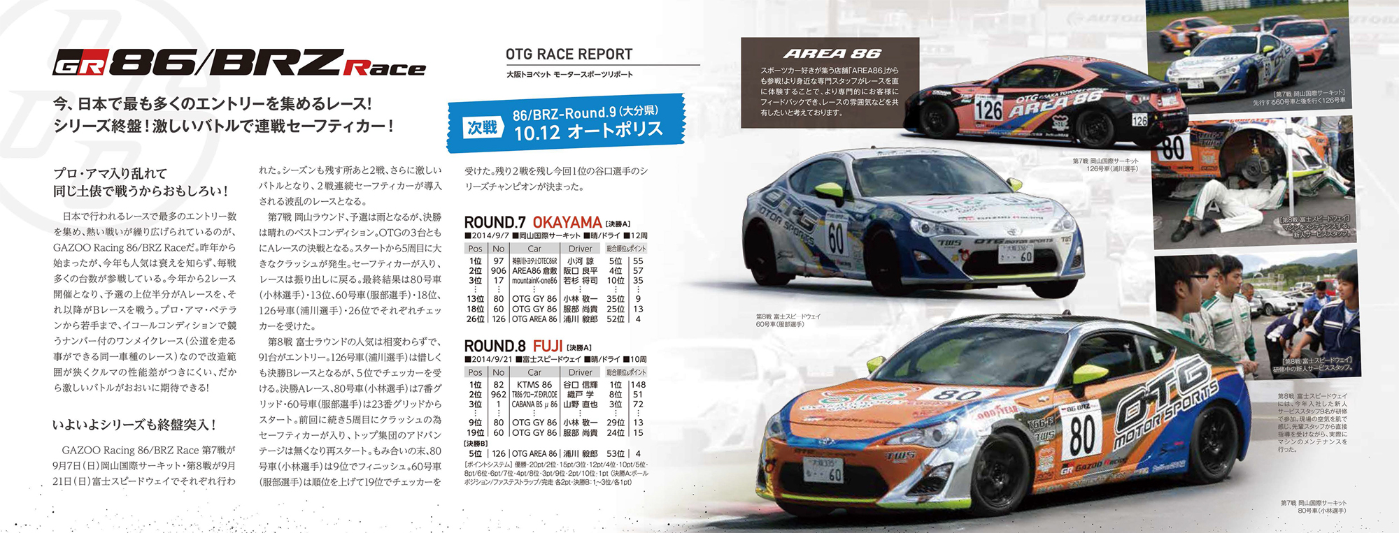 http://www.osaka-toyopet.jp/otg-ms/86brz_race/img/motorsports1410-2.jpg
