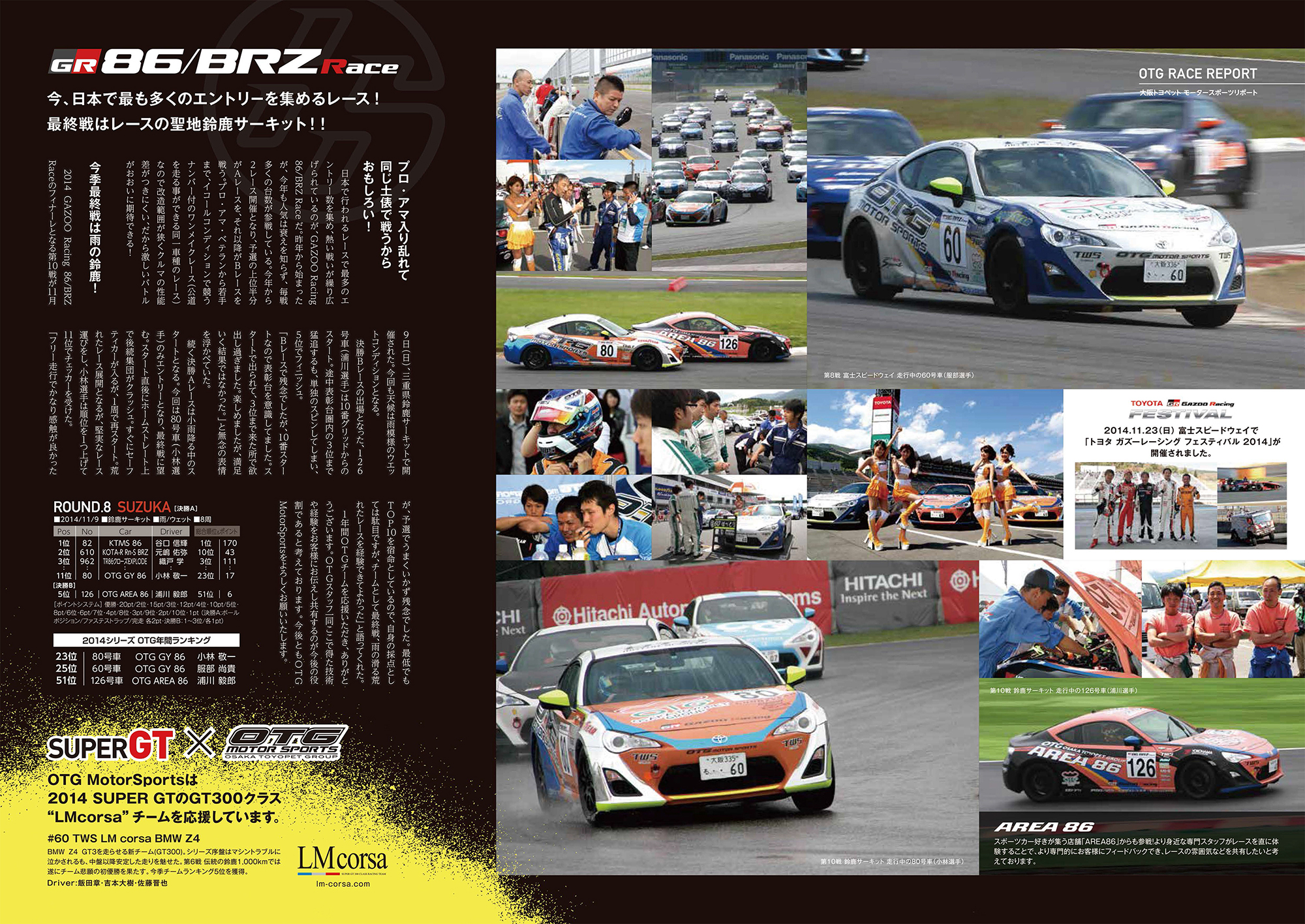 http://www.osaka-toyopet.jp/otg-ms/86brz_race/img/motorsports1412.jpg