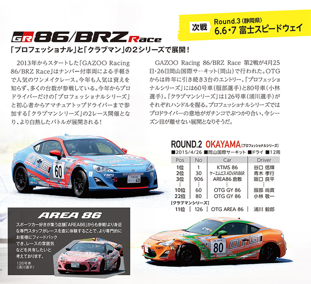 http://www.osaka-toyopet.jp/otg-ms/86brz_race/img/motorsports1506-1.jpg
