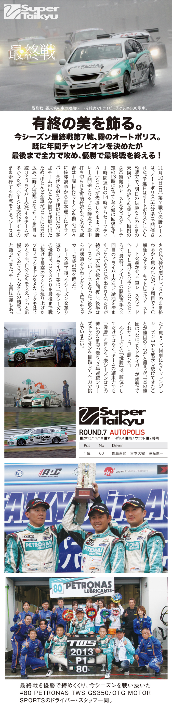 スーパー耐久レース7