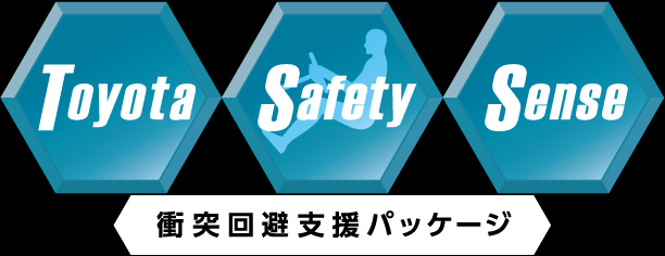 Toyota Safety Sense（衝突回避支援パッケージ）