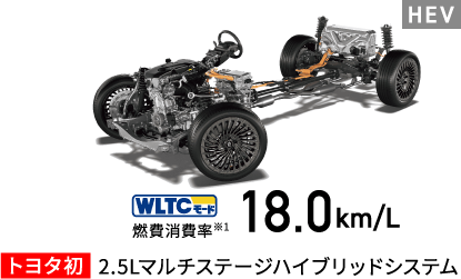 トヨタ初 2.5Lマルチステージハイブリッドシステム