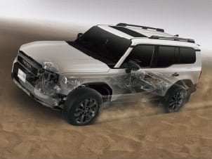 滑りやすい路面を走るLAND CRUISER”250”