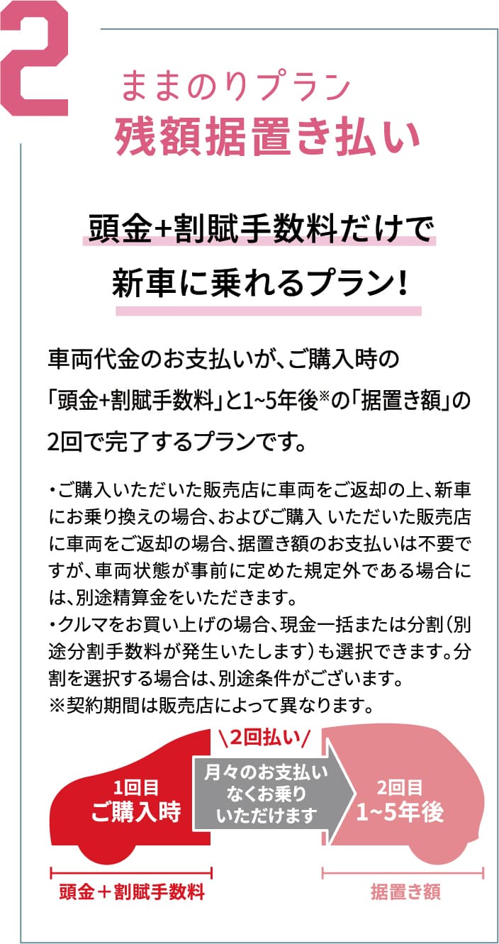 ままのりプラン 残額据置き払い