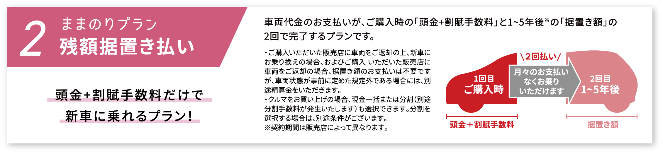 2 ままのりプラン 残額据置き払い