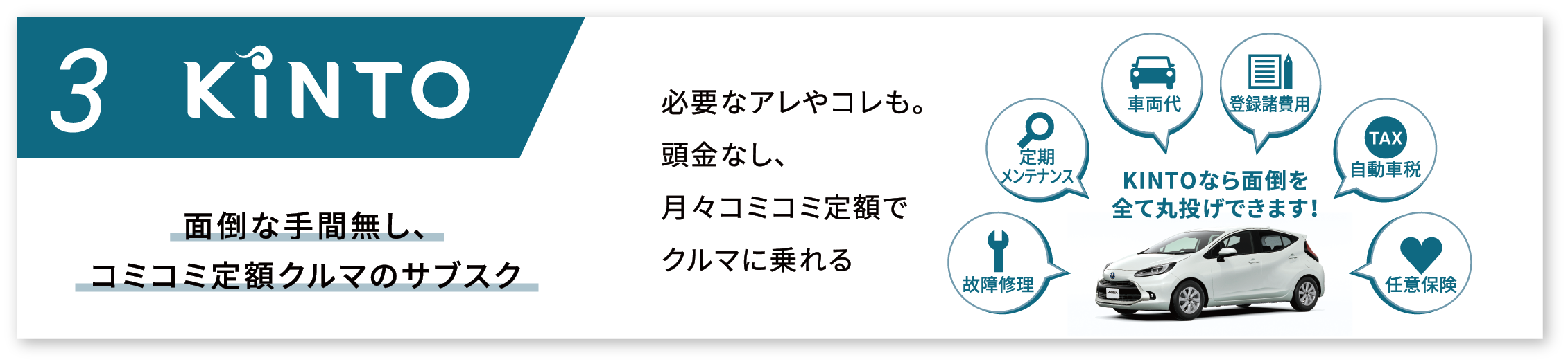 2 KiNTO 面倒な手間無し、コミコミ定額 クルマのサブスク