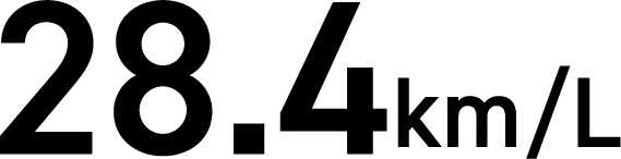 28.4km/L