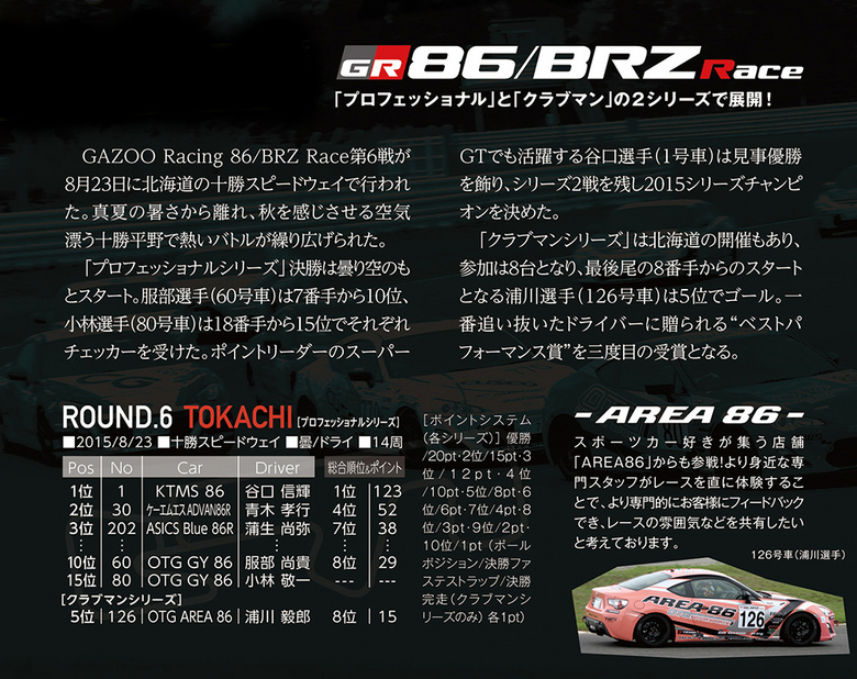 86race1510.jpg