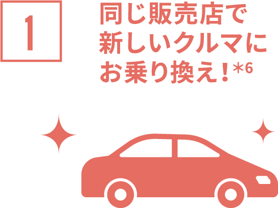 同じ販売店で新しいクルマにお乗り換え！＊6