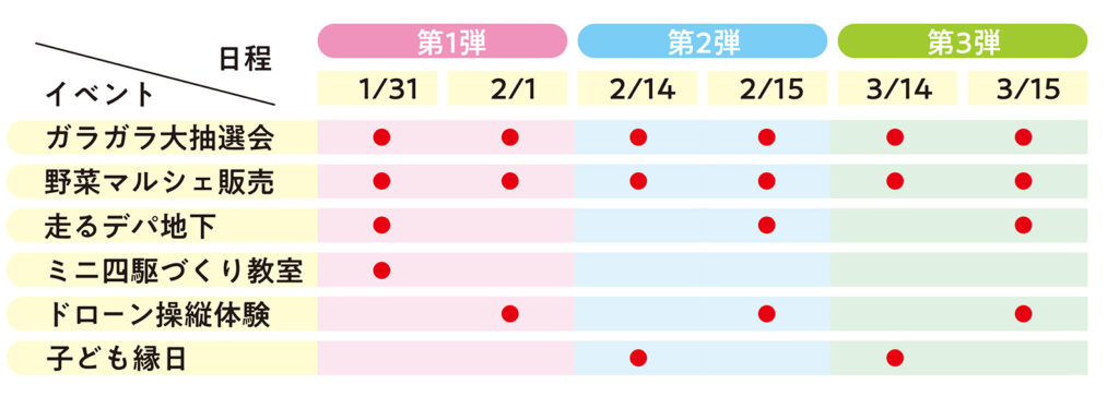 イベントスケジュール